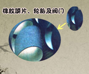 广告