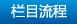 纺机智造_栏目流程