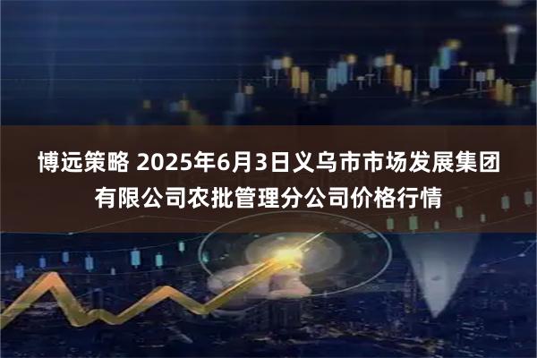 博远策略 2025年6月3日义乌市市场发展集团有限公司农批管理分公司价格行情