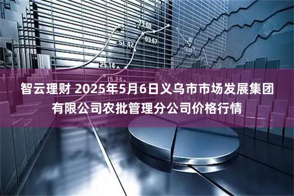智云理财 2025年5月6日义乌市市场发展集团有限公司农批管理分公司价格行情